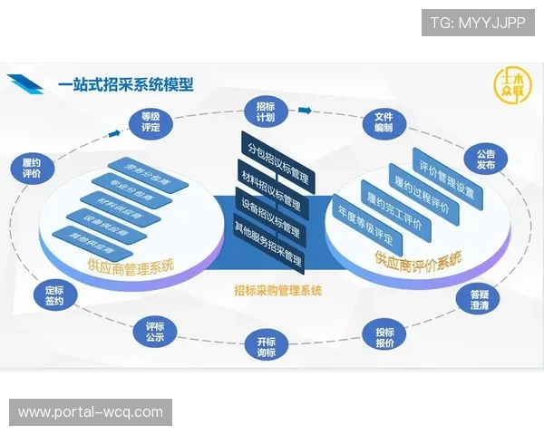 数字化管理平台打通制播全流程,提升多团队协作与资源配置效率 数字化管理平台打通制播全流程,提升多团队协作与资源配置效率